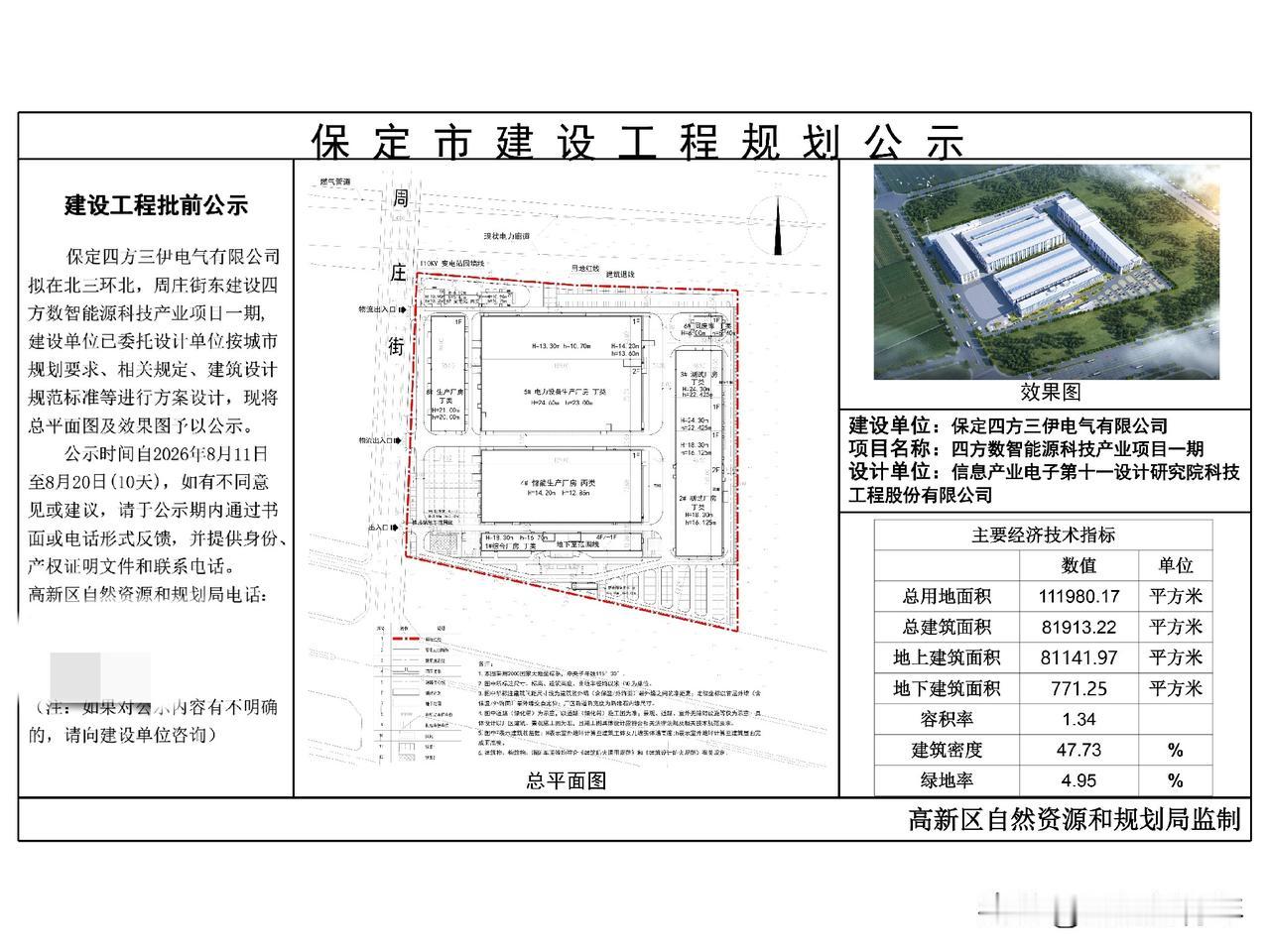 约167.97亩！四方数智能源科技产业项目一期建设工程批前公示，发布时间：202