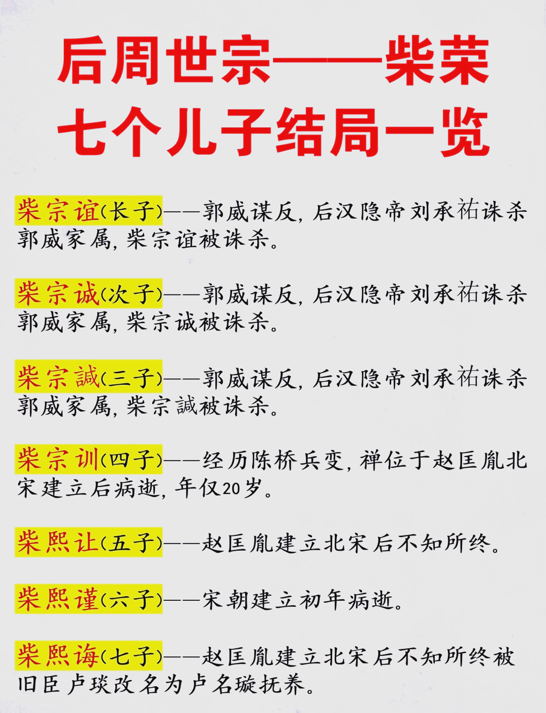 很多人觉得赵匡胤没有杀掉柴荣的子嗣，是难得的仁君，其实这件事要放在五代的时代背景