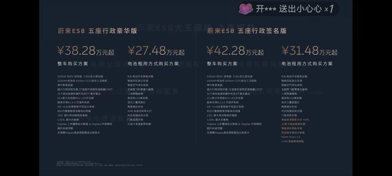 妈耶，蔚来ES8五座版售价38.28万起售，用电池租用方式购买是27.48万起，