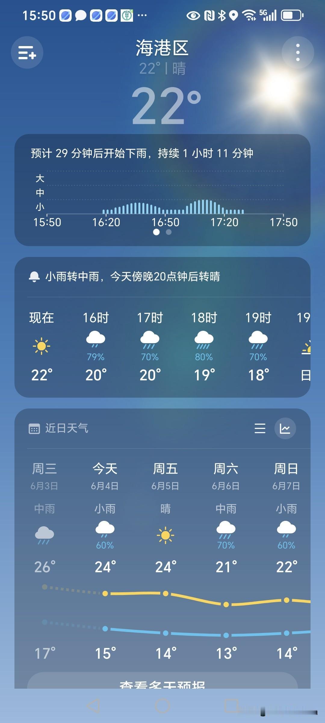 美丽的小岛，刚刚开启一日过夏的模式，就猝不及防的，迎来了阴雨绵绵的天气。

看看