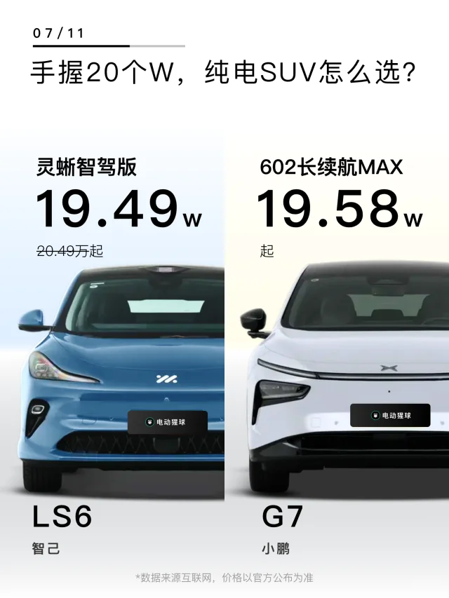 手握20个W，纯电SUV怎么选？