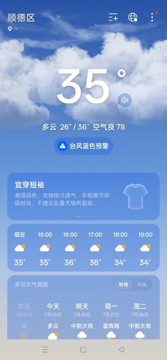 室内都是35°，吹着空调吃着朋友做的饭，真好