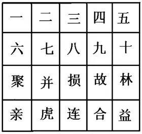 你能用图中的数字和汉字，组成五个成语吗？答出来的绝对是百里挑一的人才学识渊博！