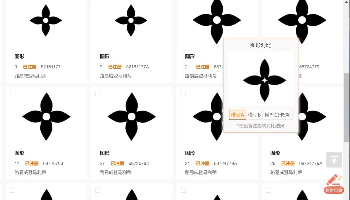 茉莉奶白换彩色头像如果古代人会注册商标，也就没有LV啥事了我看了下LV的注册商标