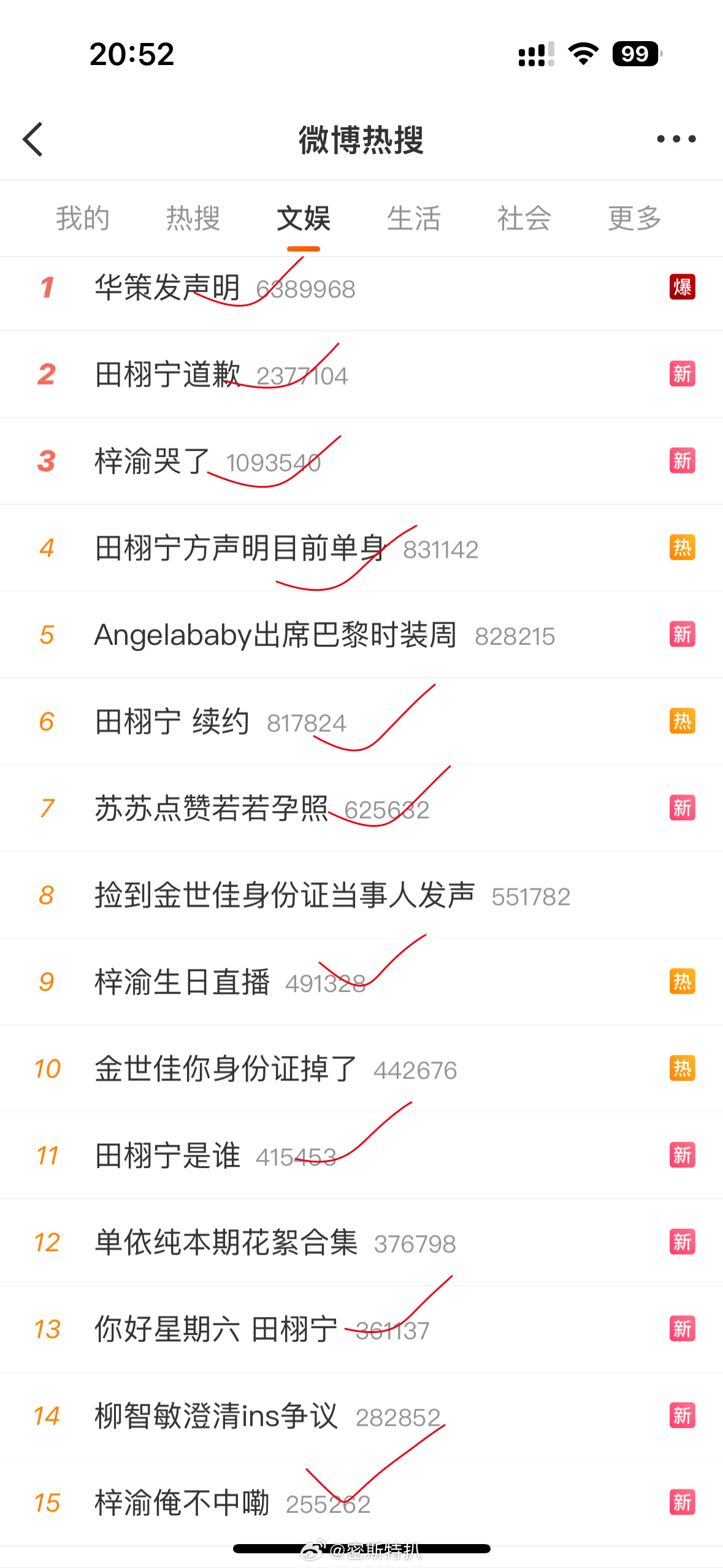 好吓人的阵仗，感觉wb只有6.0了，真的没人管管嘛[跪了][跪了][跪了]华策发