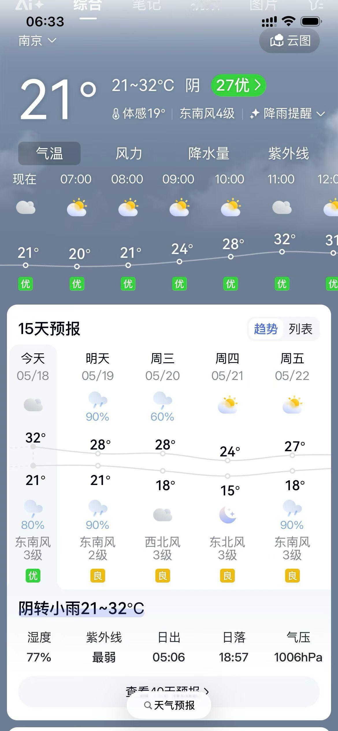 想做的事就立刻着手，想要的生活就从此刻开始改变。不拖延、不蹉跎，做值得的事，做值