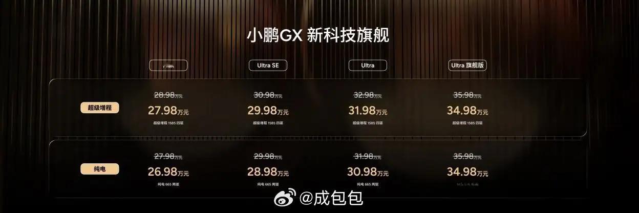 小鹏gx价格炸裂小鹏gx小鹏gx发布会 小鹏GX 这一轮定价策略非常值得玩味首先