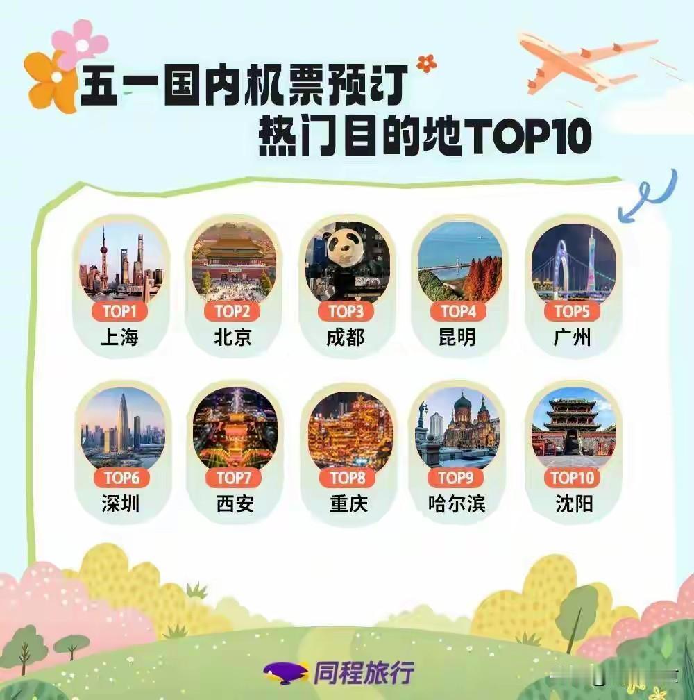 双城上榜“五一”热门目的地，辽宁文旅跑出加速度！
 
随着2026年“五一”假期