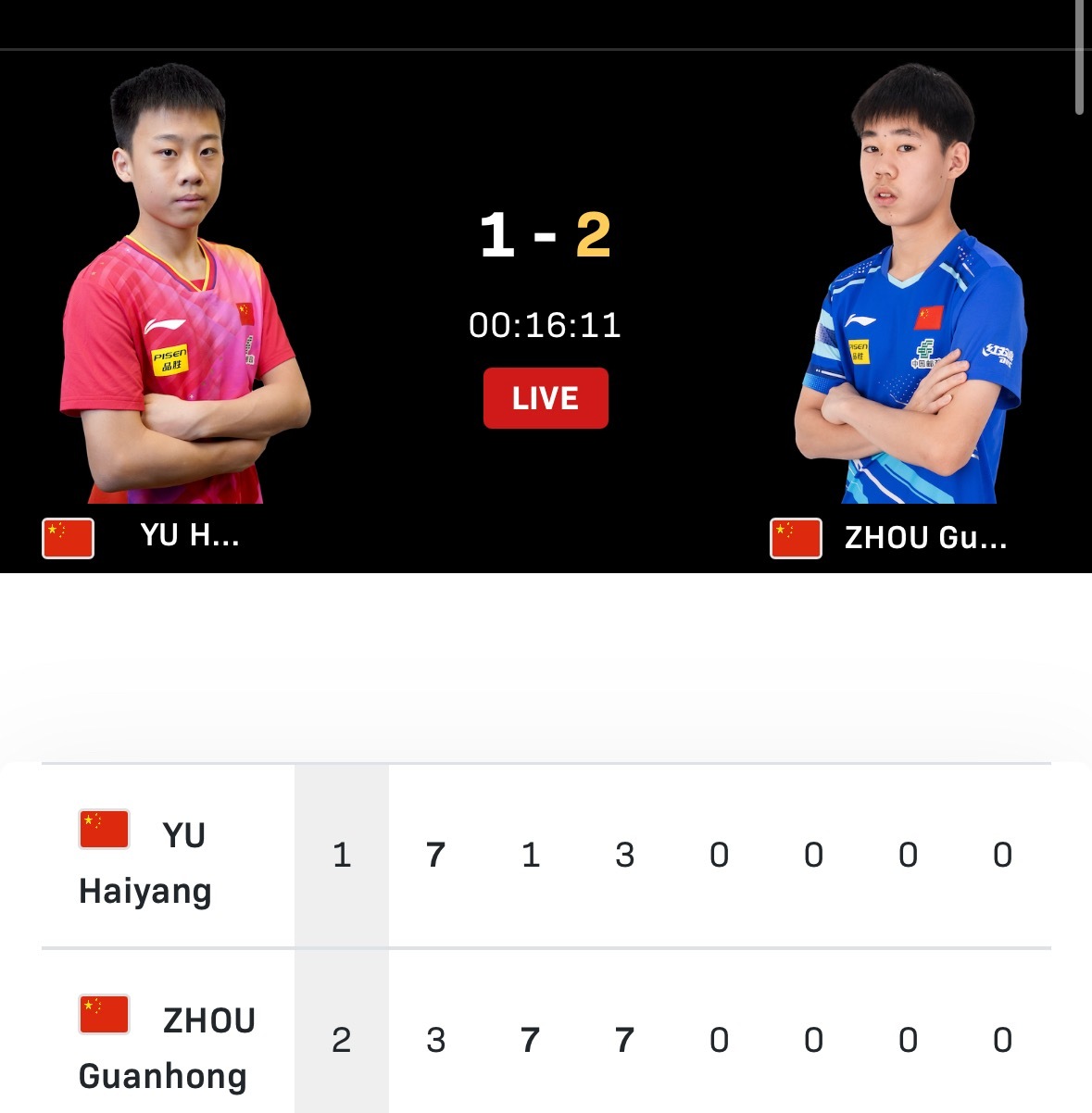 又抽象呢 两位 ​​​