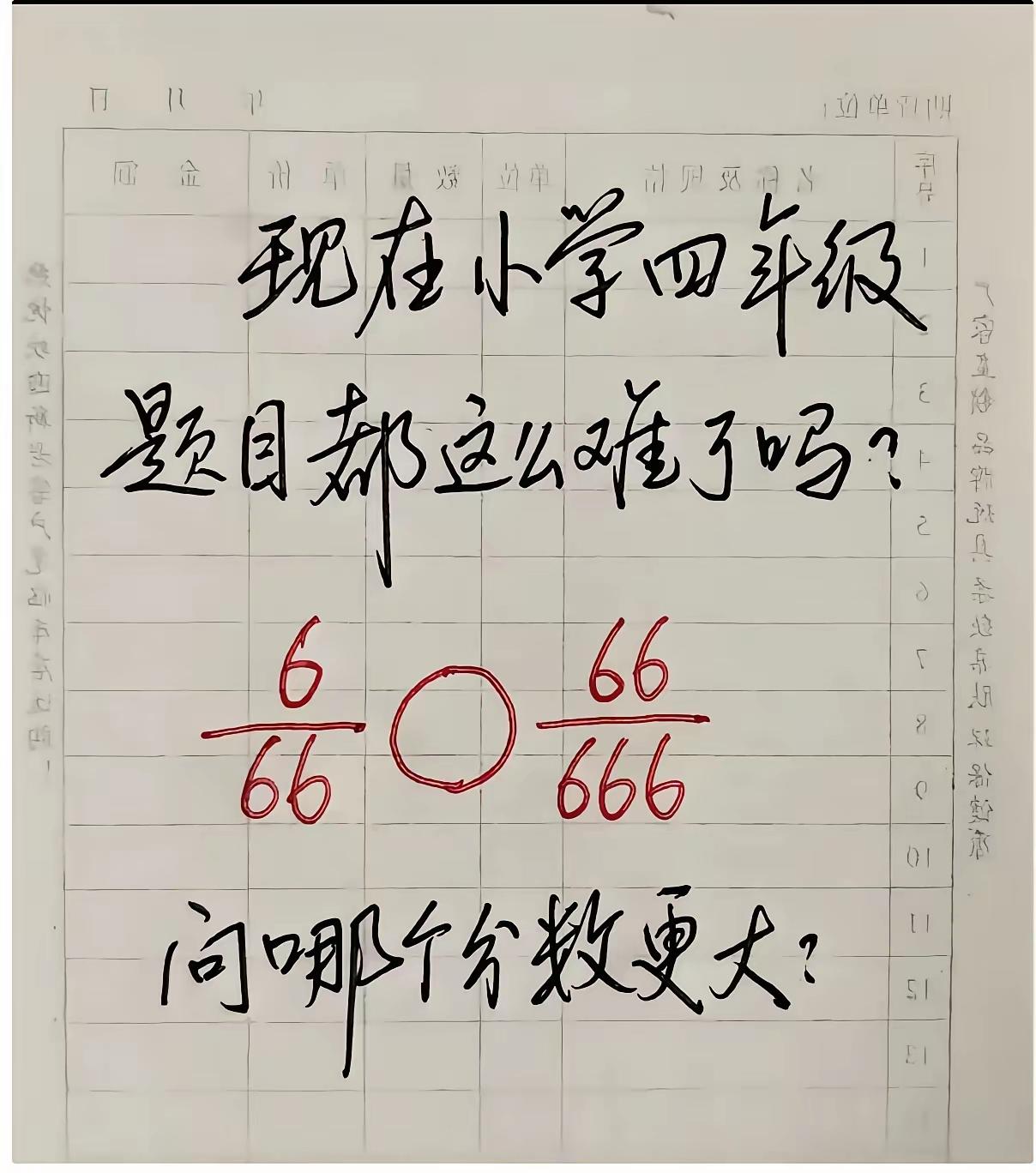 注意到:6×666小于66×66，所以6/66小于66/666。实在蠢的话两边都