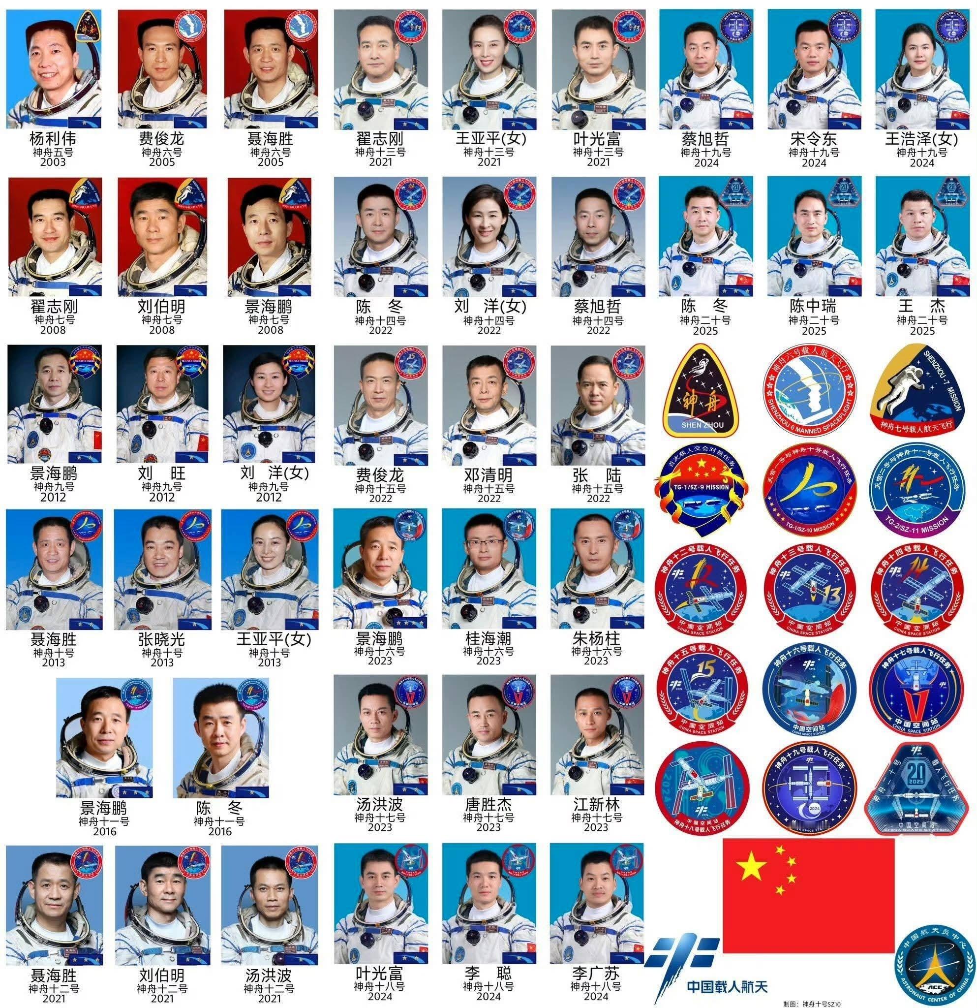 在华夏族向群星扩张的黄金时代，红色的意志尚未统御万邦之时，远东的古老文明已铸就属