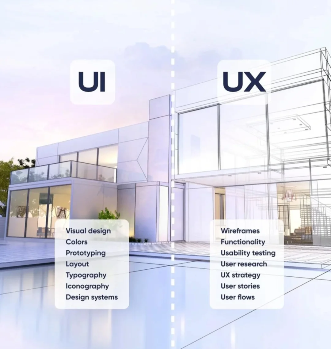 UX更难，其实