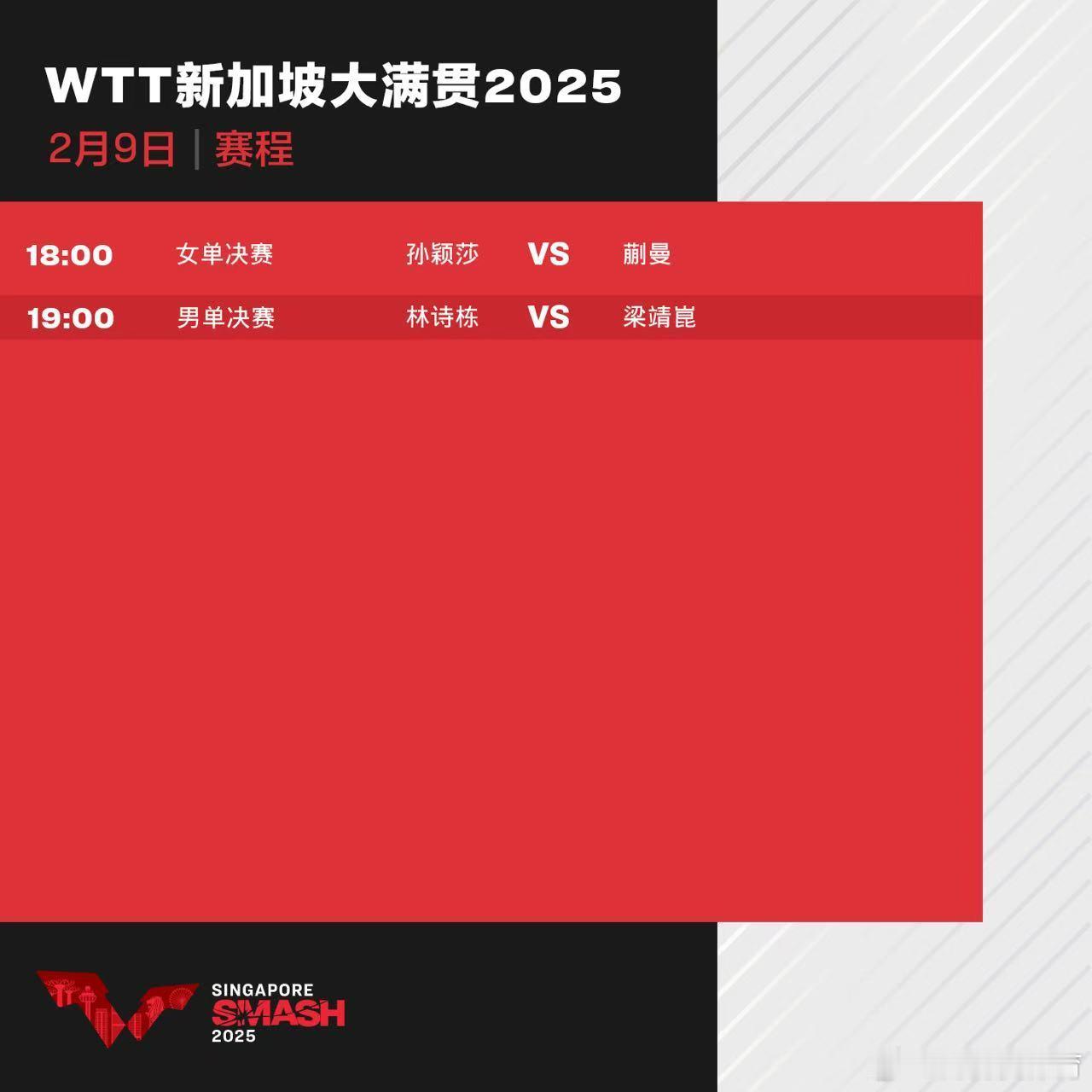 wtt新加坡大满贯2025  2月9日赛程:18:00女单决赛-孙颖莎VS蒯曼；