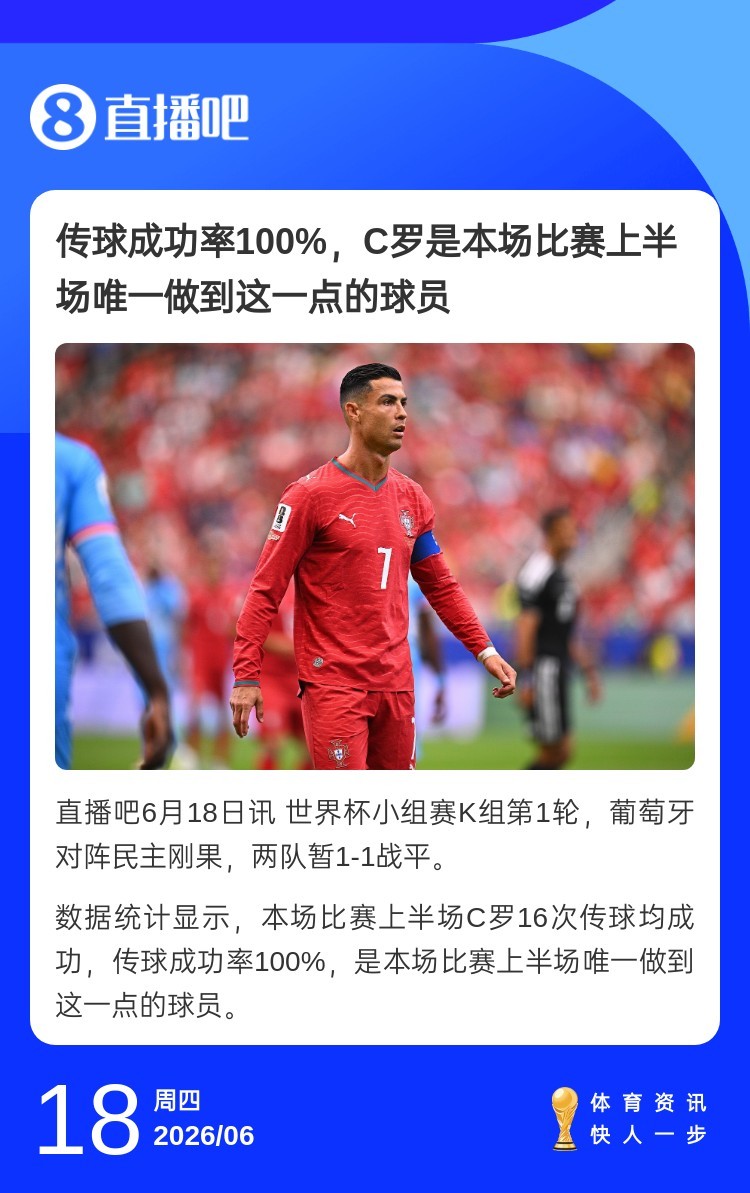 总有角度，我罗恒赢！世界杯C罗回应葡萄牙爆冷战平