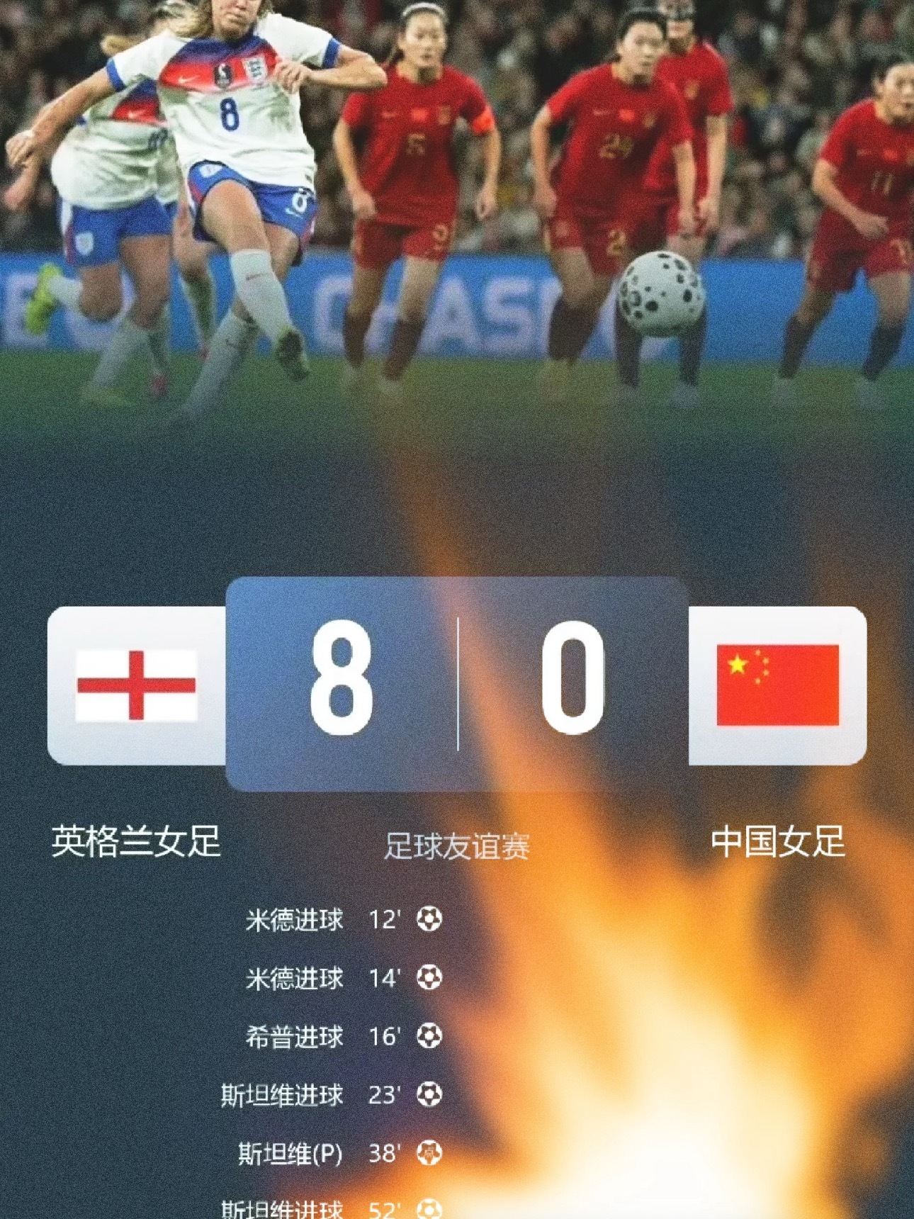 中国女足0-8英格兰：21年轮回的清醒剂，正视差距方能前行凌晨的温布利球场，74