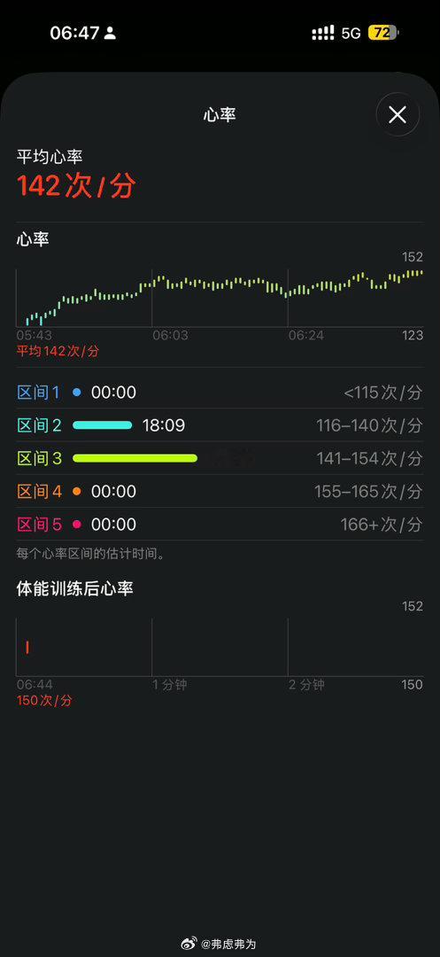 好家伙，昨天下午的分享会喝了杯方所书店的咖啡，和 老师肯定毫无波澜，我折腾到深夜