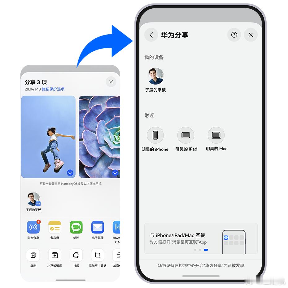 华为鸿蒙 HarmonyOS 6 与苹果 iOS 互通仅限国行设备：安卓互传方案