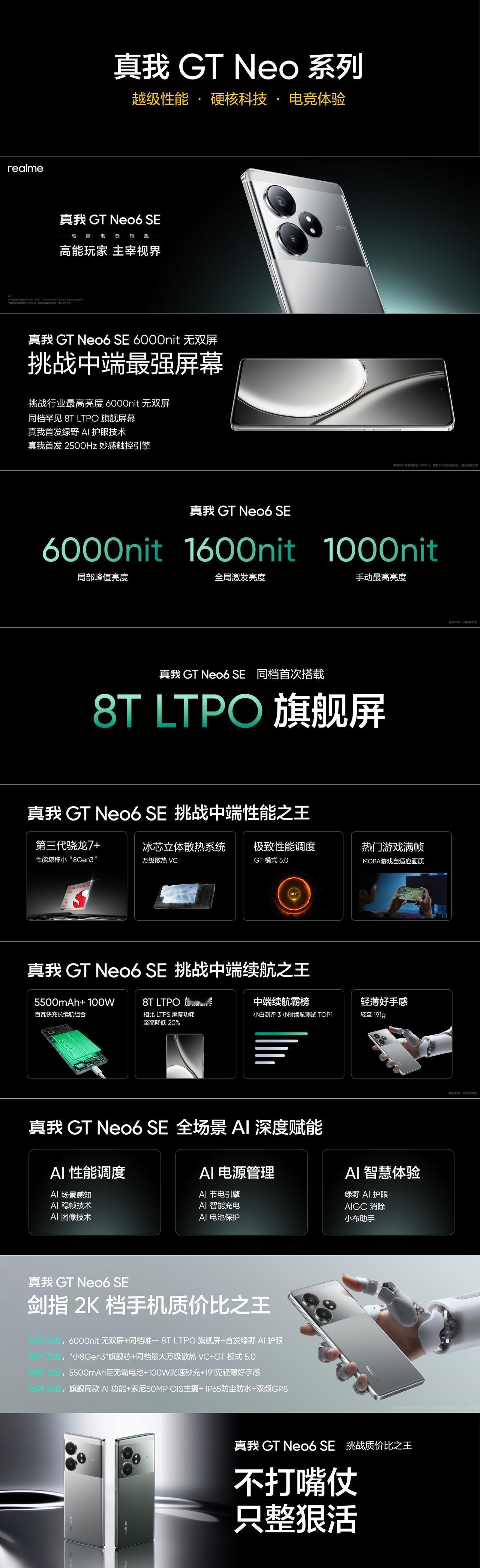 真我GT Neo6 SE
真我Buds T110
都发布了