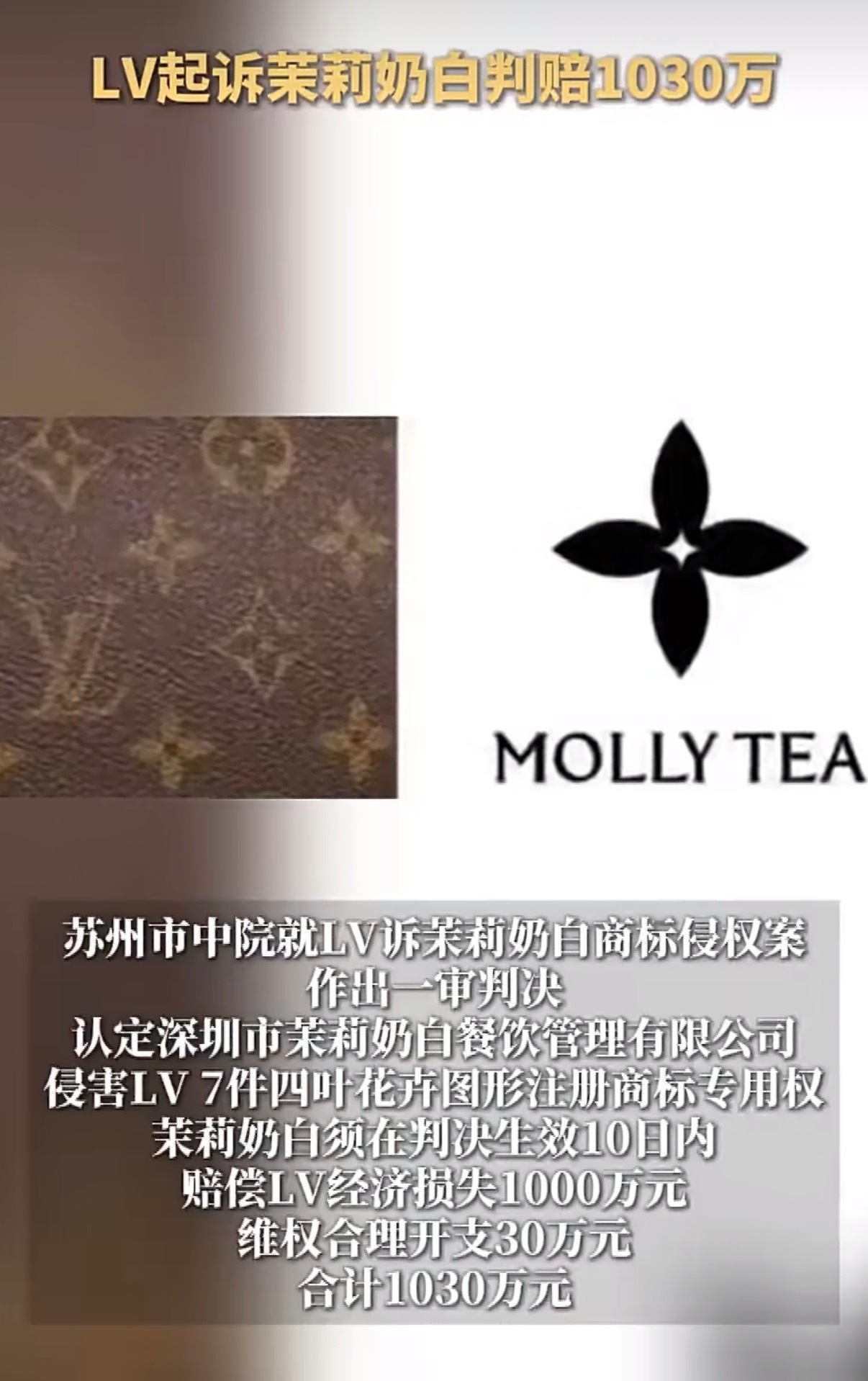 LV起诉茉莉奶白判赔1030万说实话，也挺离谱的，这都能联系上……确实有点类似，