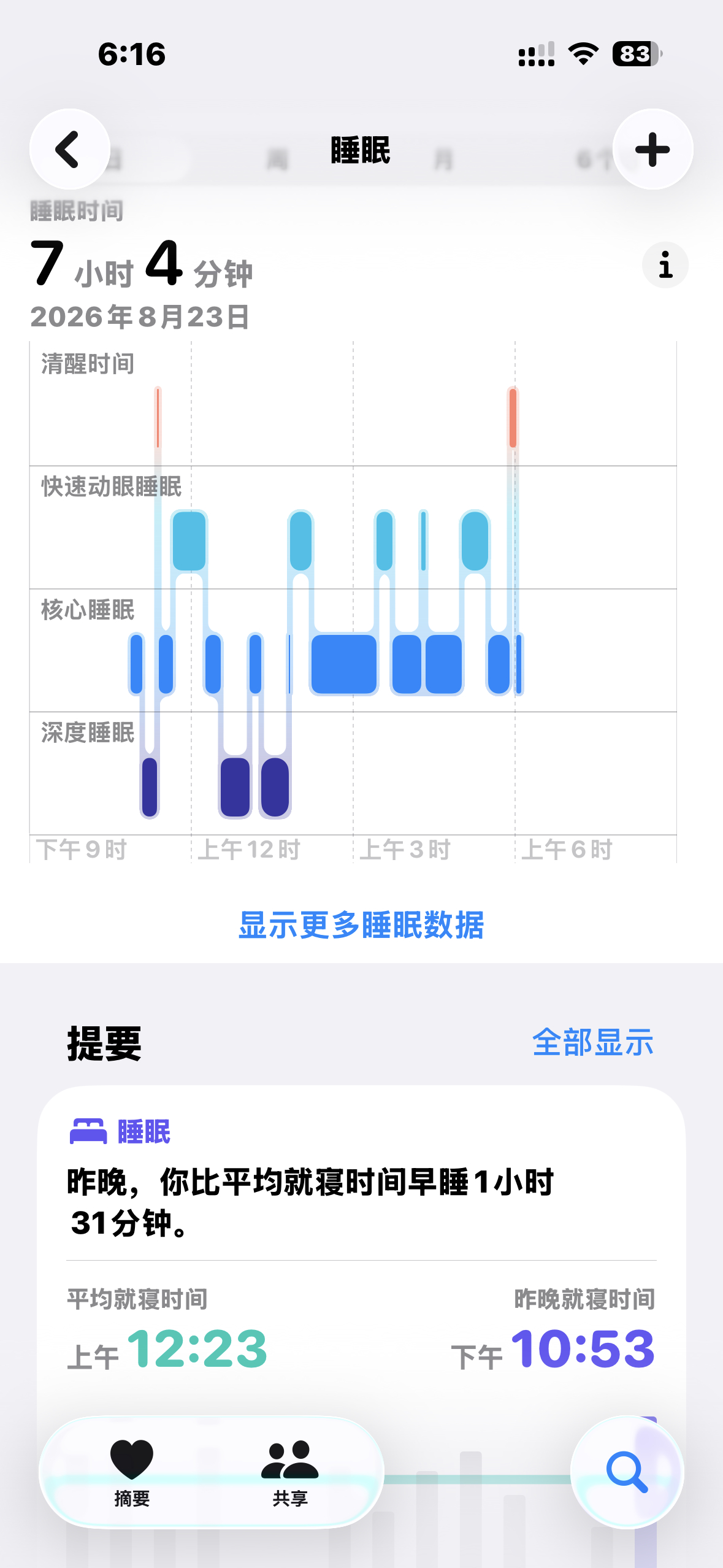 昨天差点困死了我去 