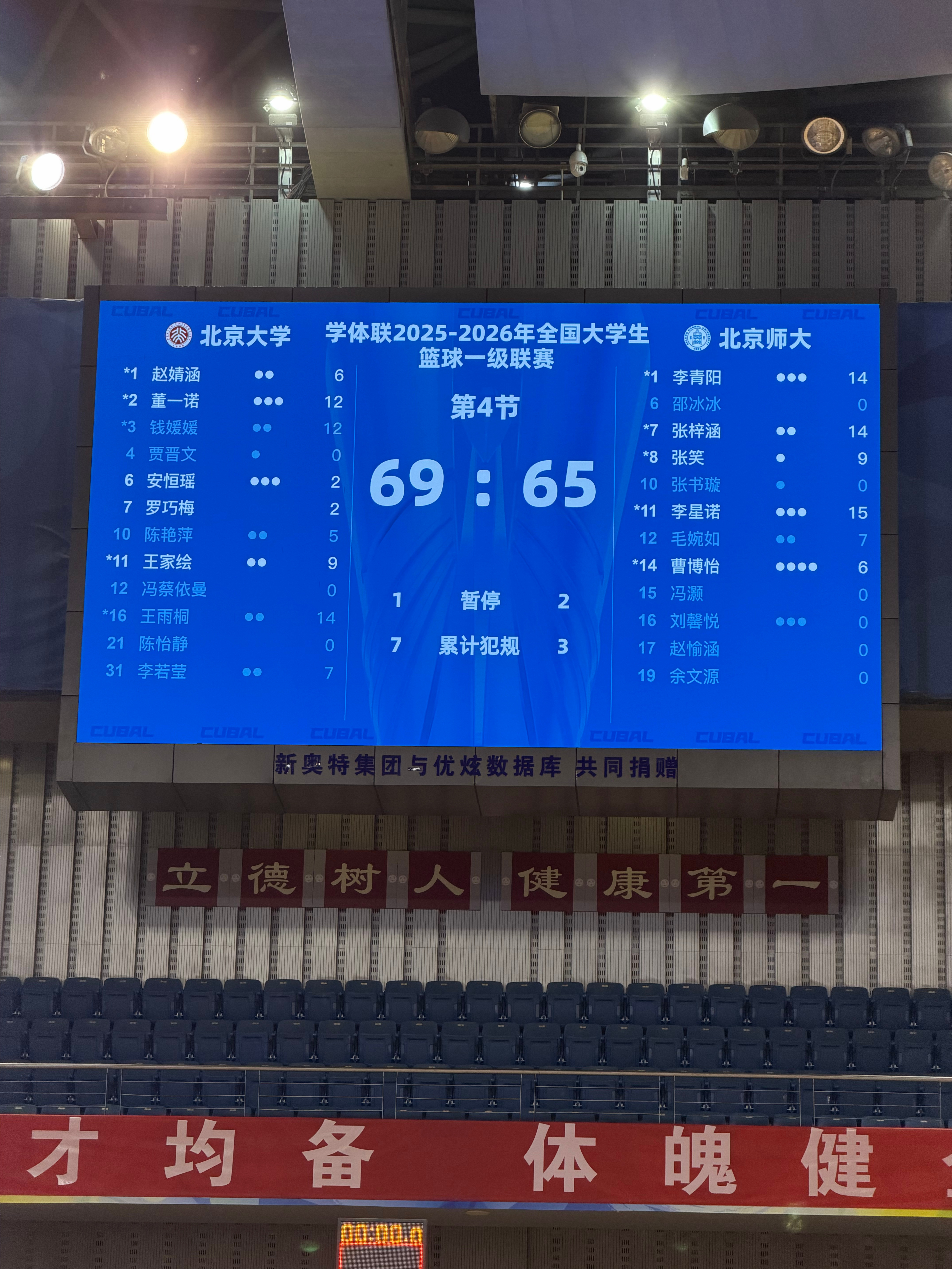 【拒绝逆转！CUBAL决赛首轮北大险胜北师大】CUBAL决赛首轮较量今日落幕，北
