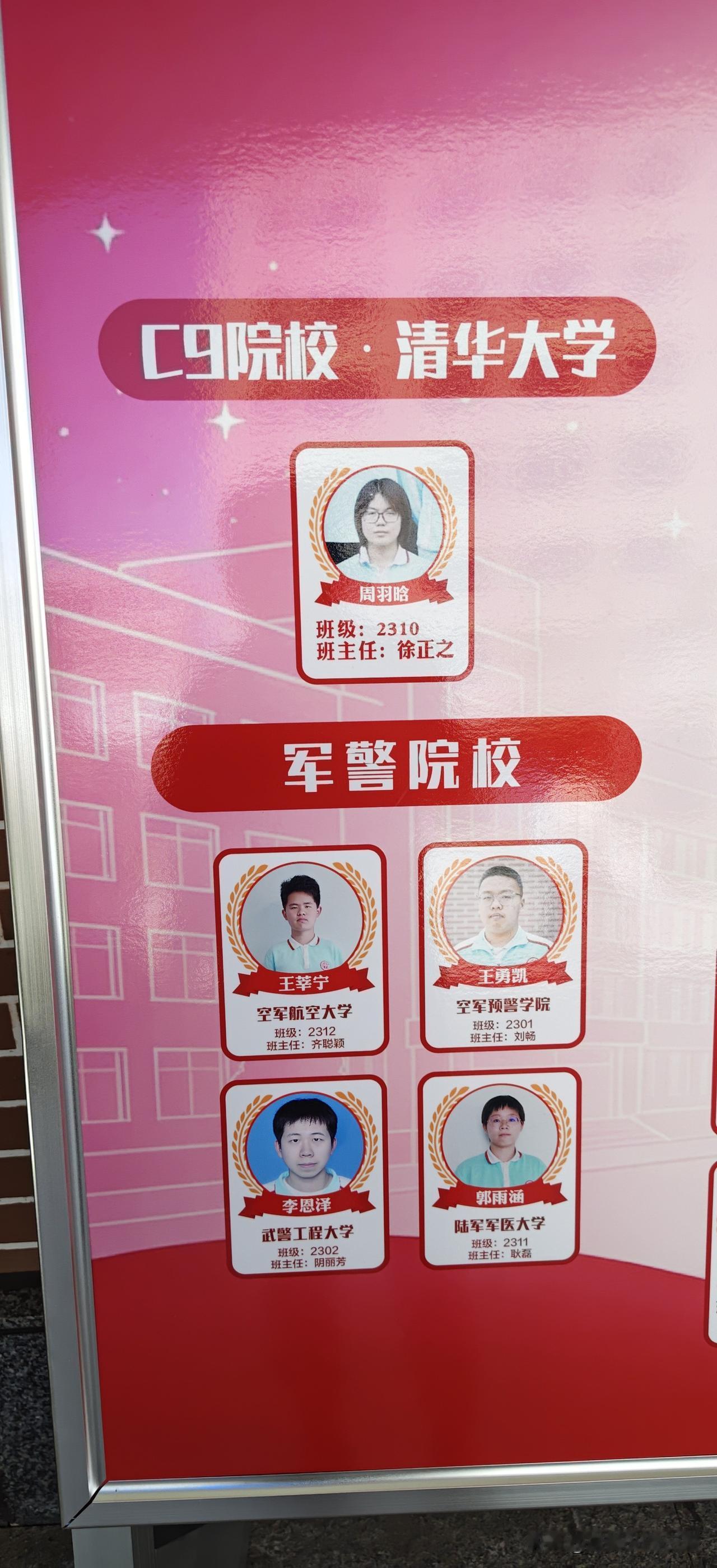 保定市某高中第一届毕业生高考战果
〔根据该校展板统计数量〕
1.一个清华艺术生