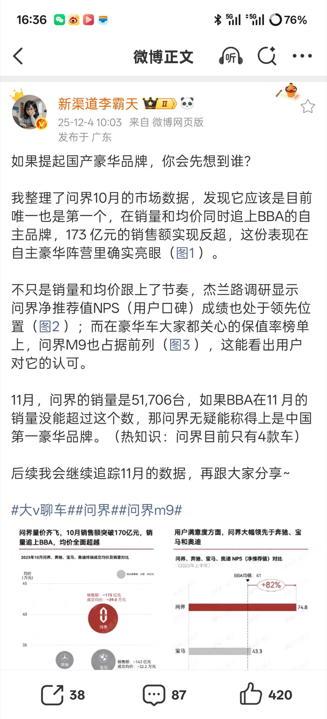 【问界汽车 10 月市场数据曝光，成目前唯一销量和均价同时追上 BBA 自主品牌