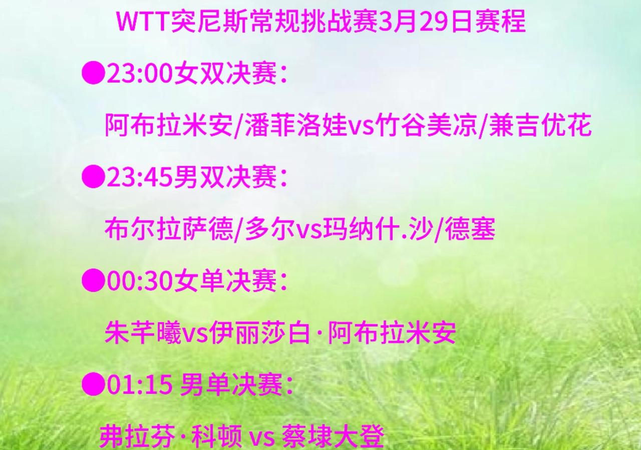WTT突尼斯常挑赛3月29日收官之日赛程；科顿和朱芊曦冲冠
       3月2