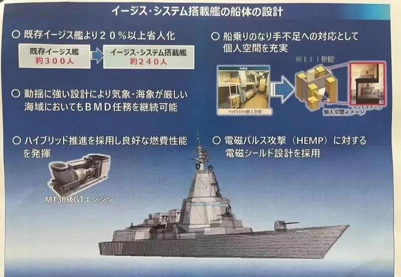 日本人对军舰的设计审美，又重新回到二战的“扶桑”级战列舰i的审美水准了。日本重新