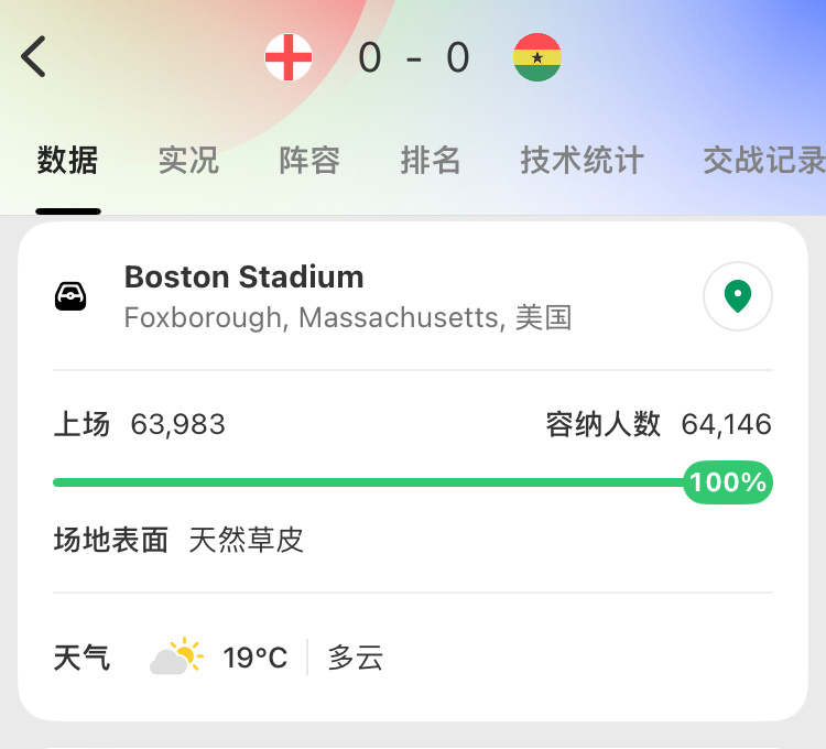 就喜欢这些历史梗：“英格兰历史上在马萨诸塞州一直很吃力。” 