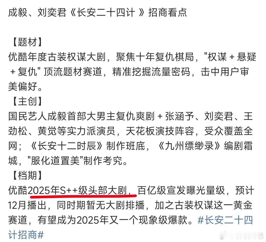 谁敢信，5天了我们👖的s++大剧还没破万 