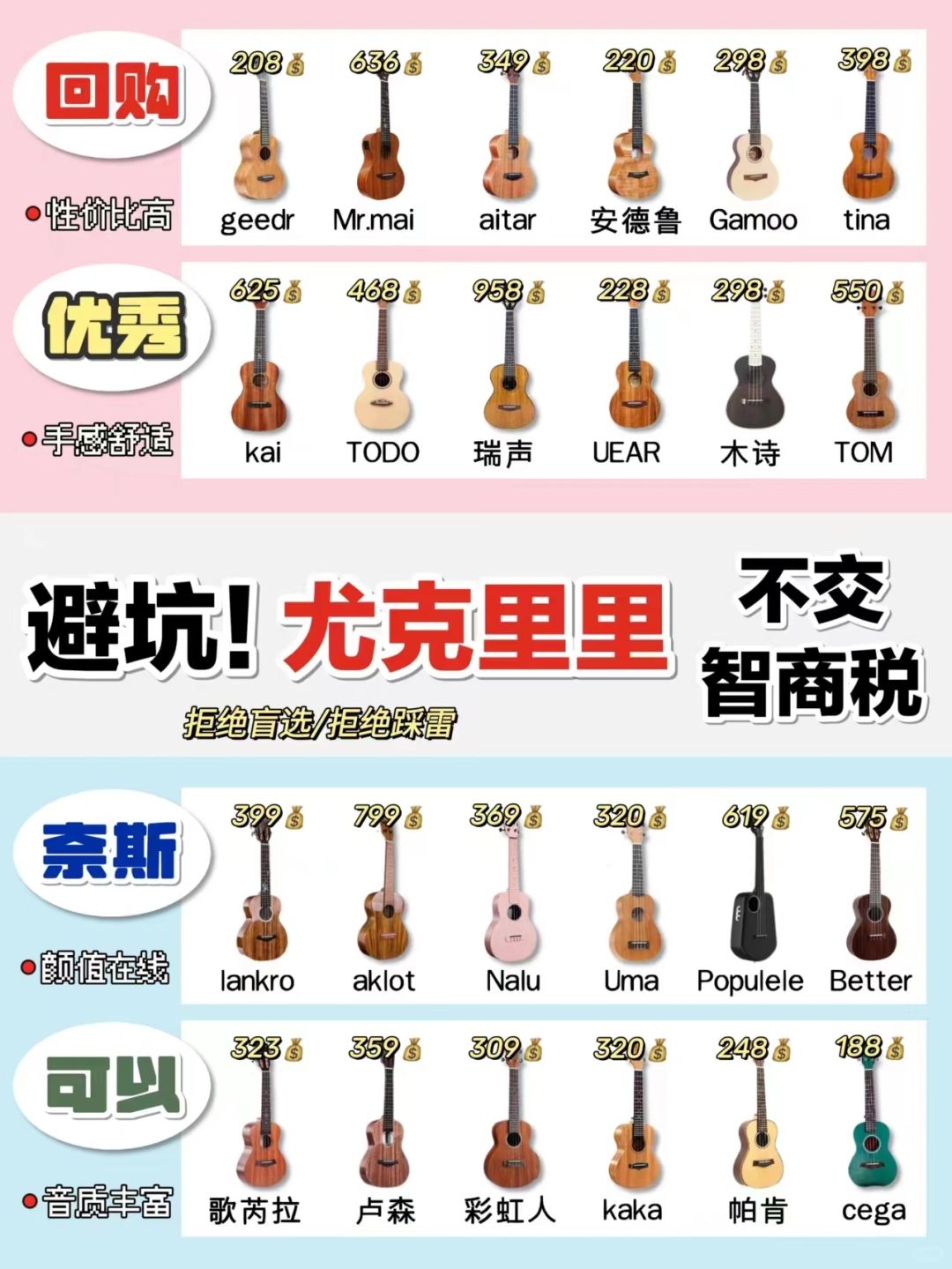 挨骂也要说！扒一扒那些热门的尤克里里！