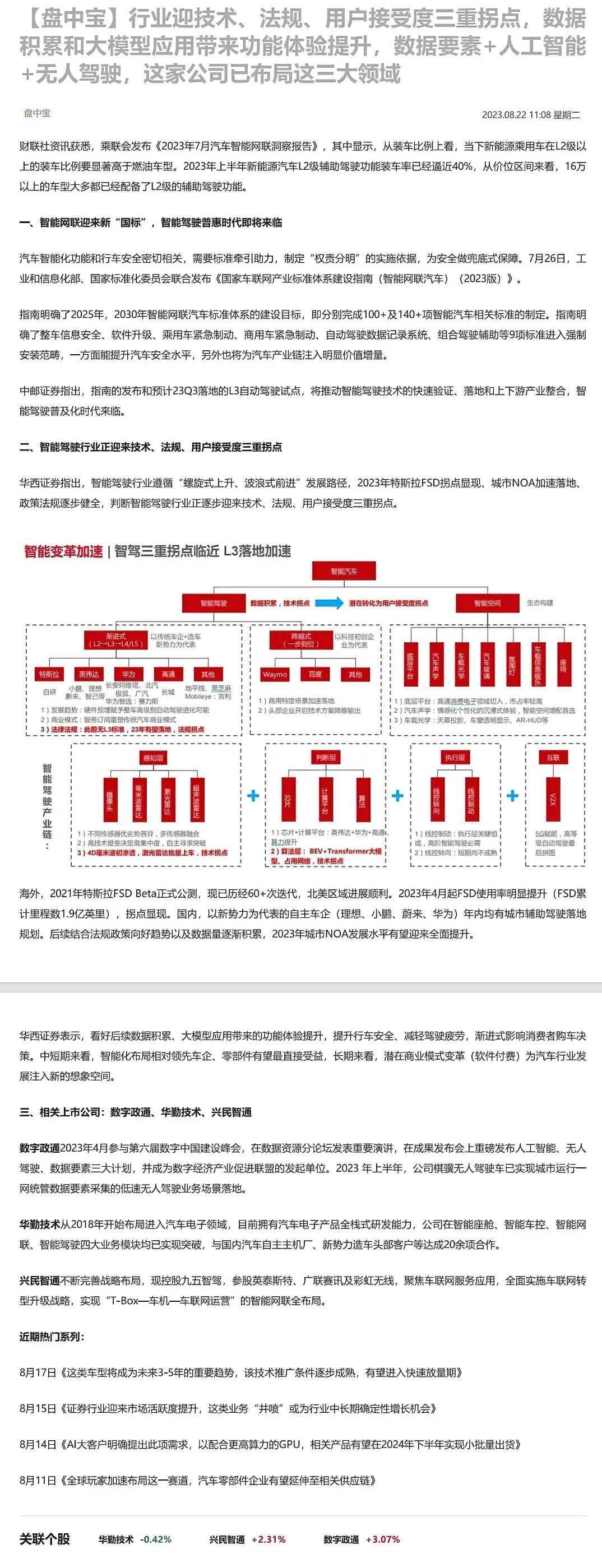 行业迎技术、法规、用户接受度三重拐点，数据积累和大模型应用带来功能体验提升，数据