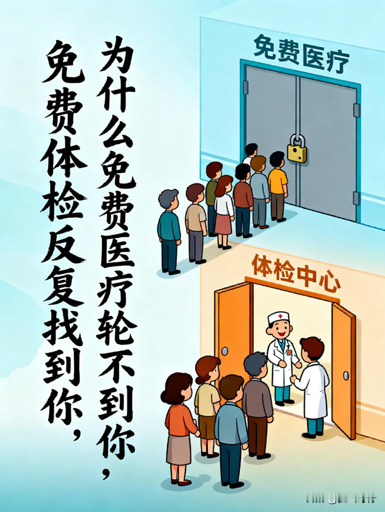 解读：为什么免费体检反复找到你

当下免费医疗是高成本的公共福利，受财政、资源、