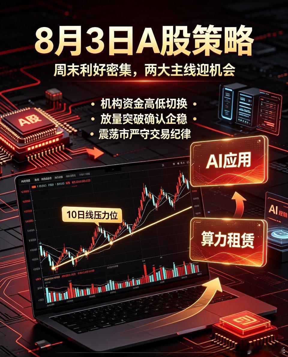 8月3日A股盘前策略：周末利好密集！两大方向有望成为8月新主线！专注A股市场每日