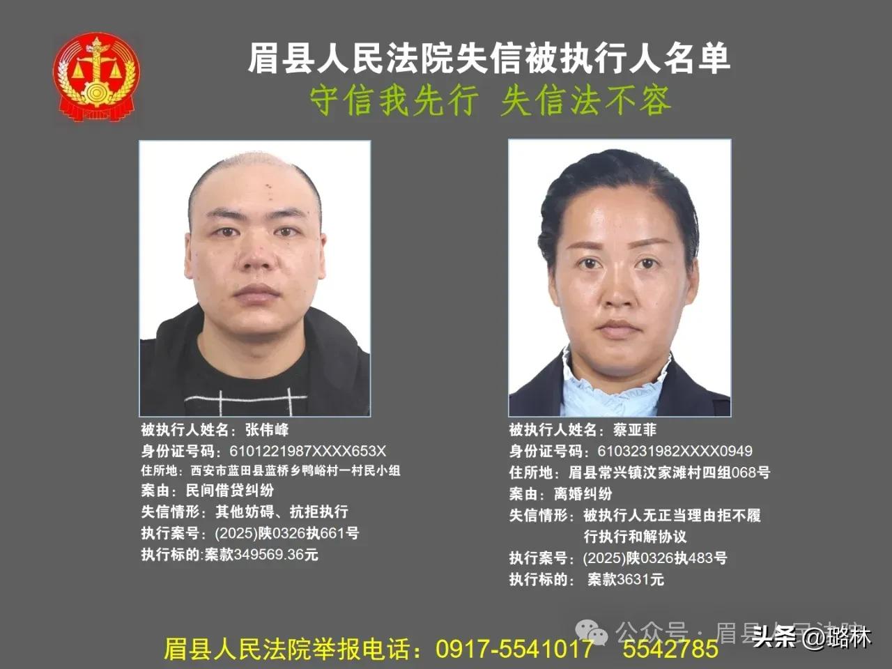 这些人被宝鸡法院列入失信被执行人名单