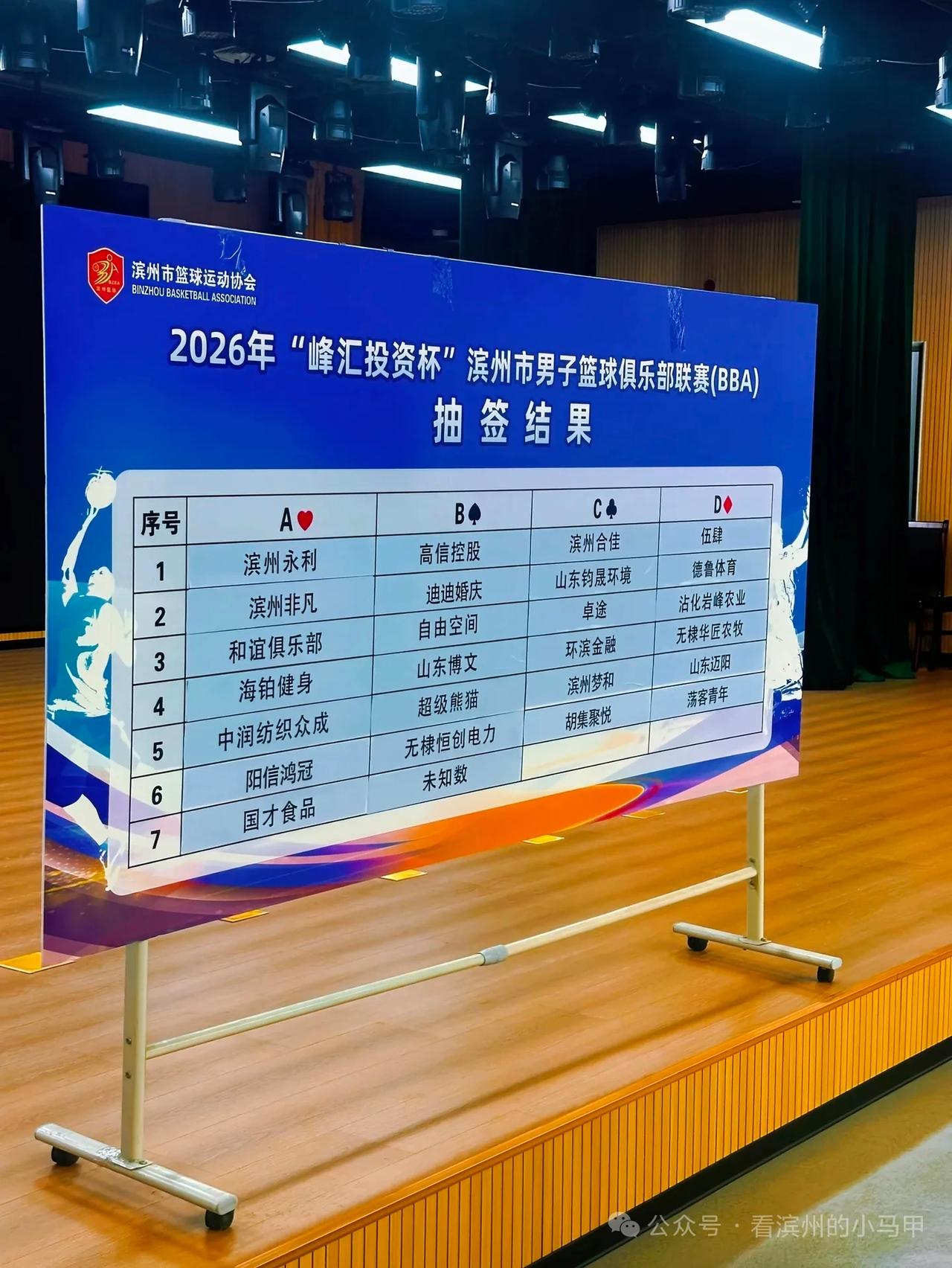 2026滨州BBA抽签结果出炉 6月27日开赛看点满满
 
6月19日，2026