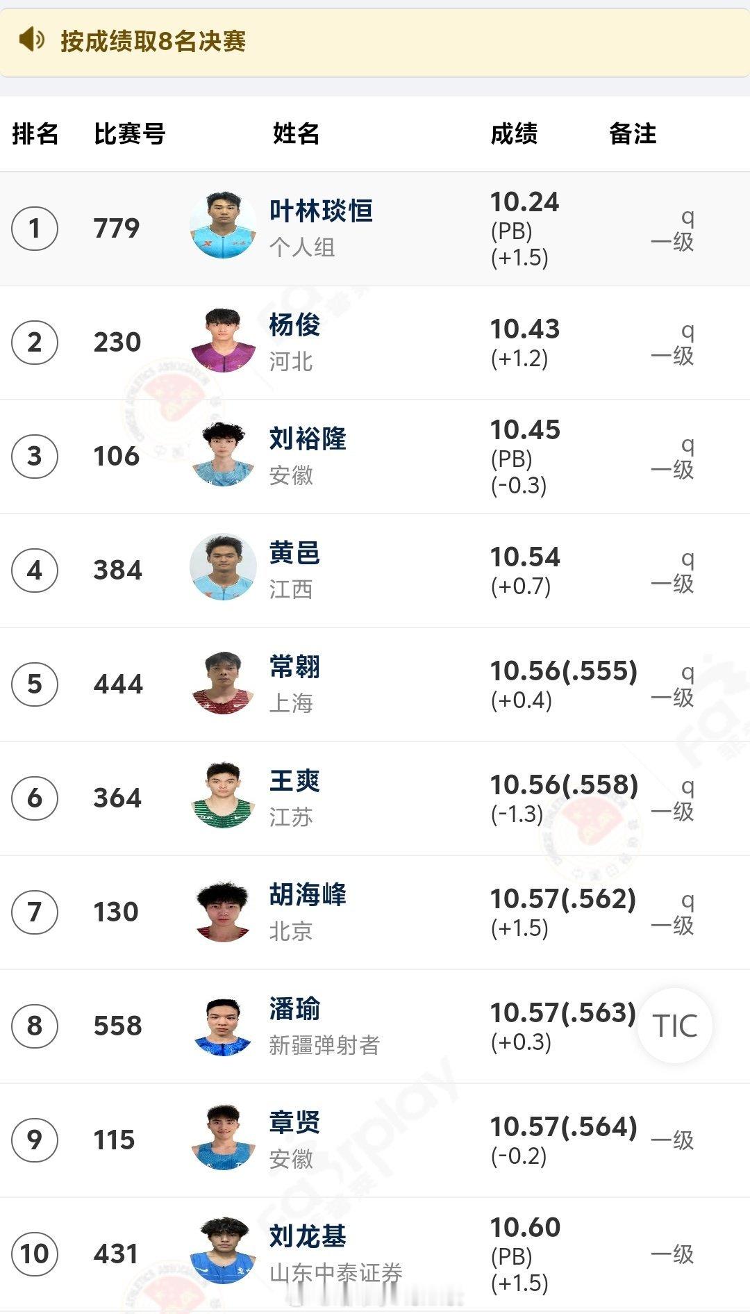 分区赛又出国际健将，代表个人参赛的全运会银牌接力成员叶林田径田径说一哈你不知道的