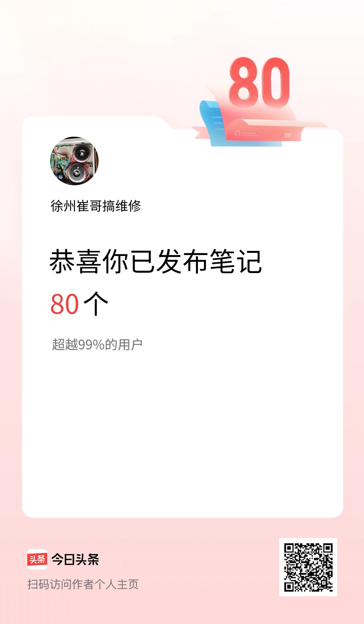 我在头条累计投稿笔记80个