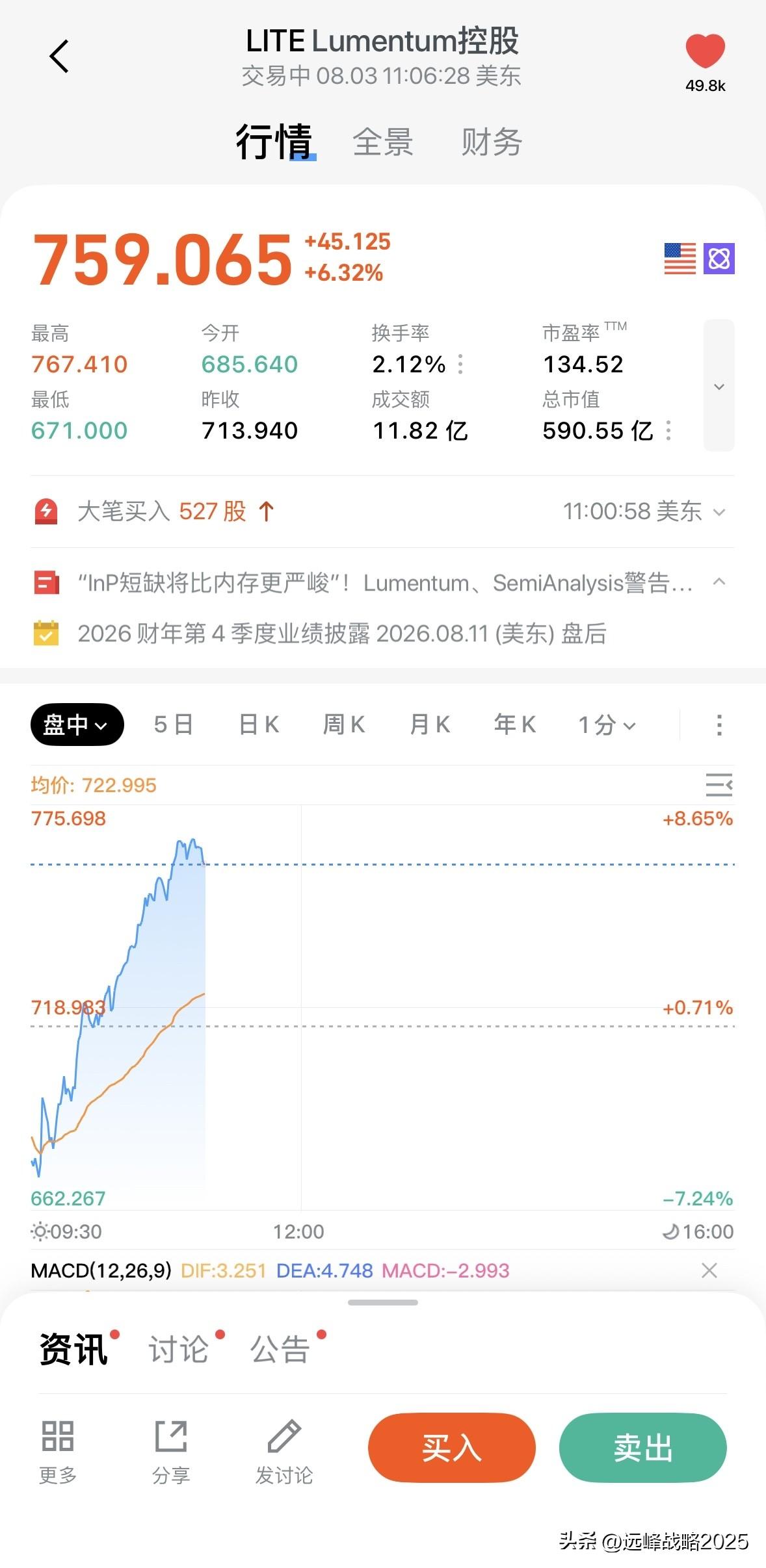 再涨几天，过去光模块的宏大叙事又可以重演一遍了。产业没变，只是人心变了。