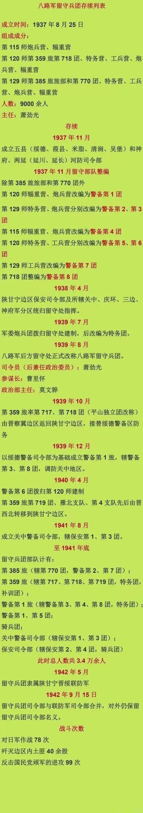 抗日战争，是哪支部队在保卫毛主席，保卫延安？
其实，在抗战爆发后，八路军主力部队