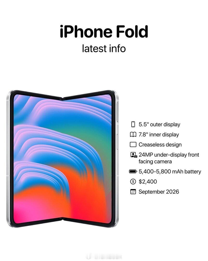 曝iPhone折叠屏手机无折痕只要可折叠，是一整块屏幕，屏幕就不可能没折痕，除非