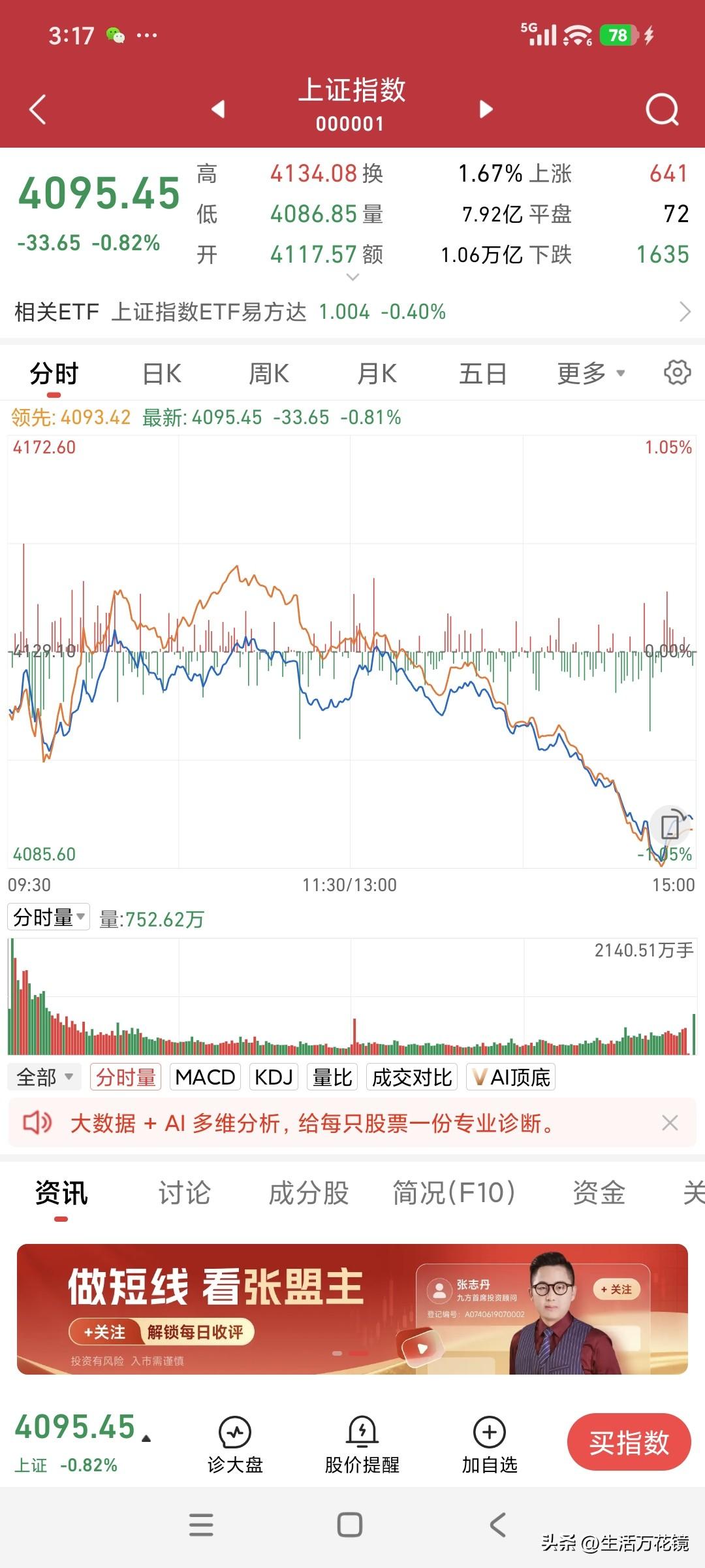 A股攒了一冬的柴，今天一把全烧完了。
大盘今天收盘又重回4100点之下，4100