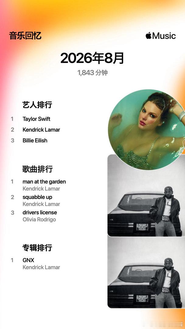 8月听歌排名有！！！ ​​​