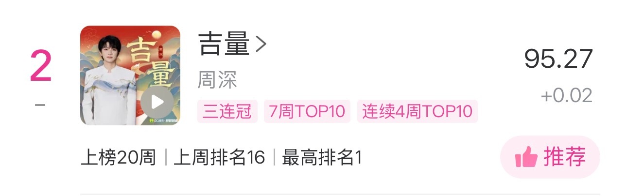 周深  📣 7.7☀ Uni提醒📣米米们晚上好看看TX音乐棒里的uni棒和l