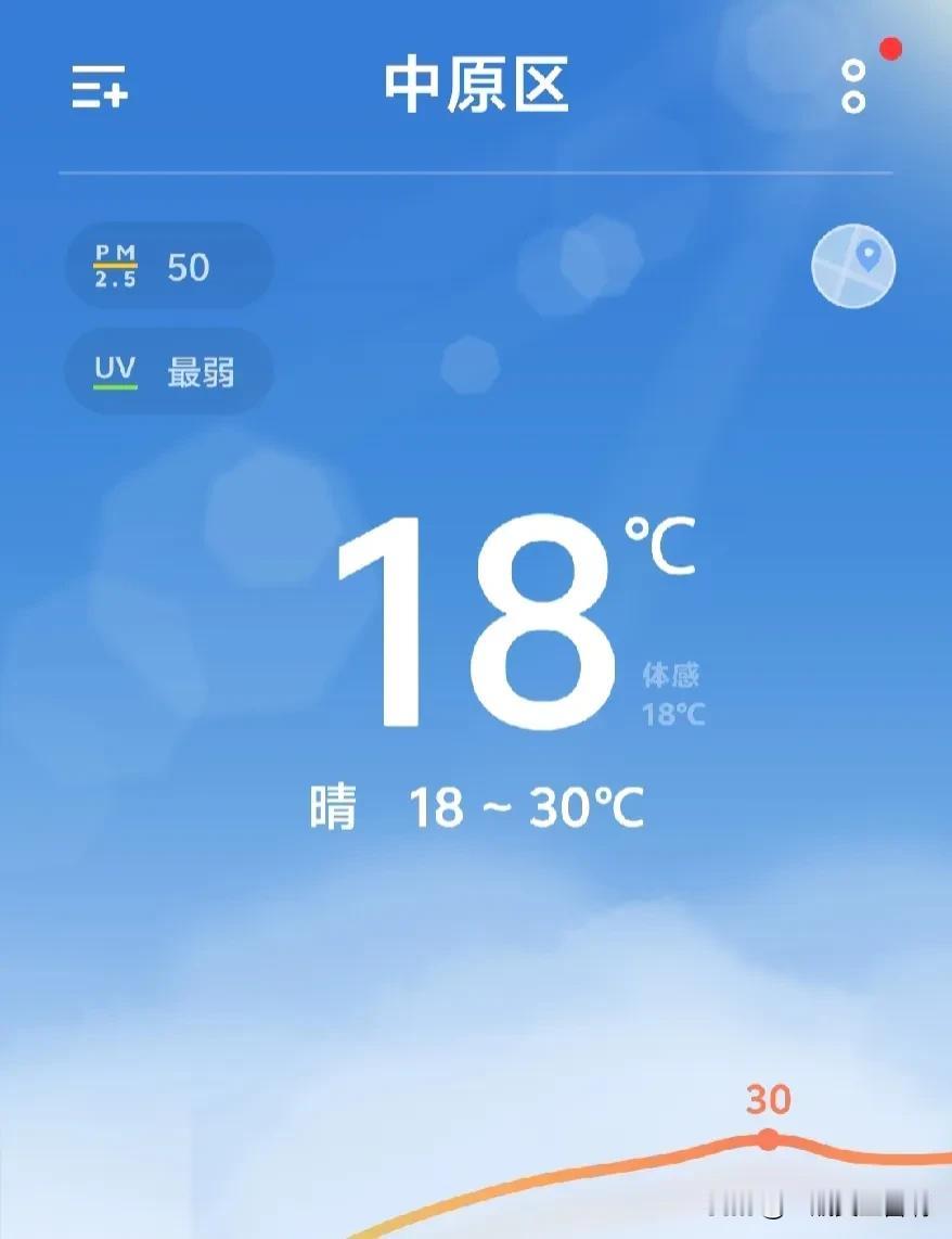 #随手记录秋日生活#今天这温度我挺喜欢，前几天早上气温14度左右，六点半起床穿毛