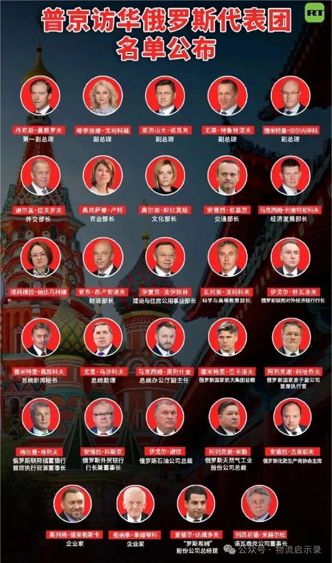 特朗普走了，普京要来，对比下他们带来的团队，差别比很多人想象得还大。
特朗普访华
