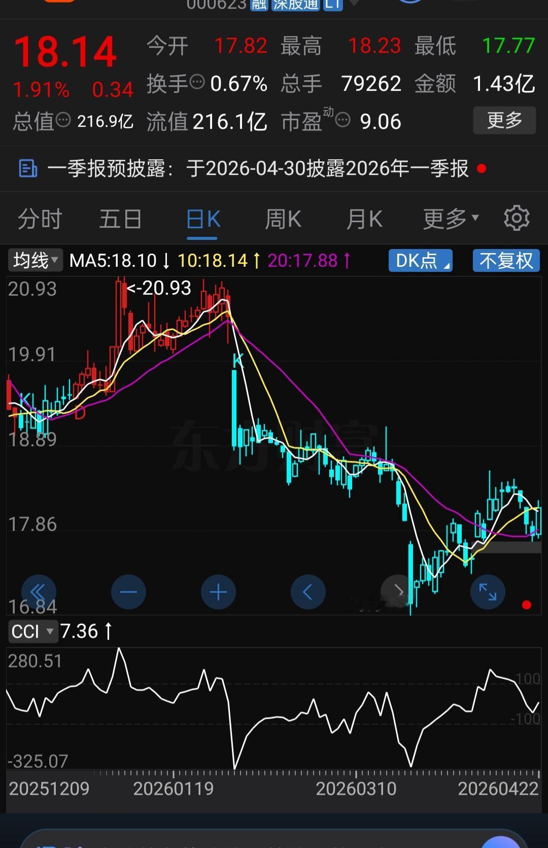 每股净资产25.64元、未分配利润17.85元、每股收益2.04元！2025年净