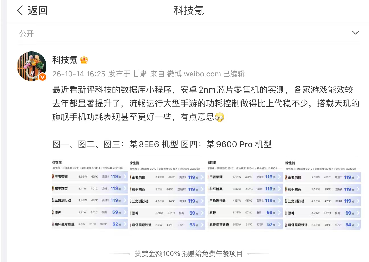 安卓旗舰2nm各家零售机都上了，看游戏实测，9600 Pro王者、吃鸡甚至重载原