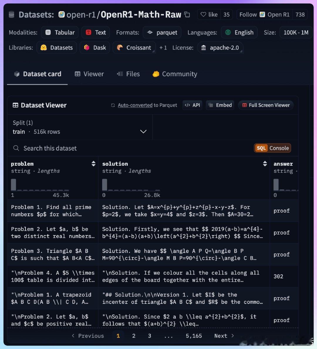 【OpenR1-Math-Raw：从DeepSeek R1完整版蒸馏的超大规模数